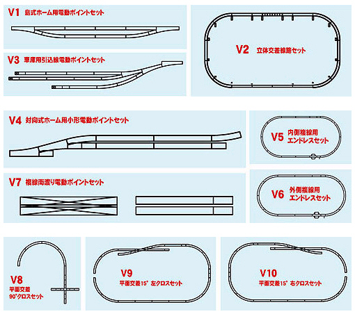 鉄道模型専門店 【レールショップサンライフ】KATO製品 レールセット ...