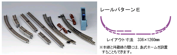 TOMIX レールセットE(G) 91055 カーブポイントセット